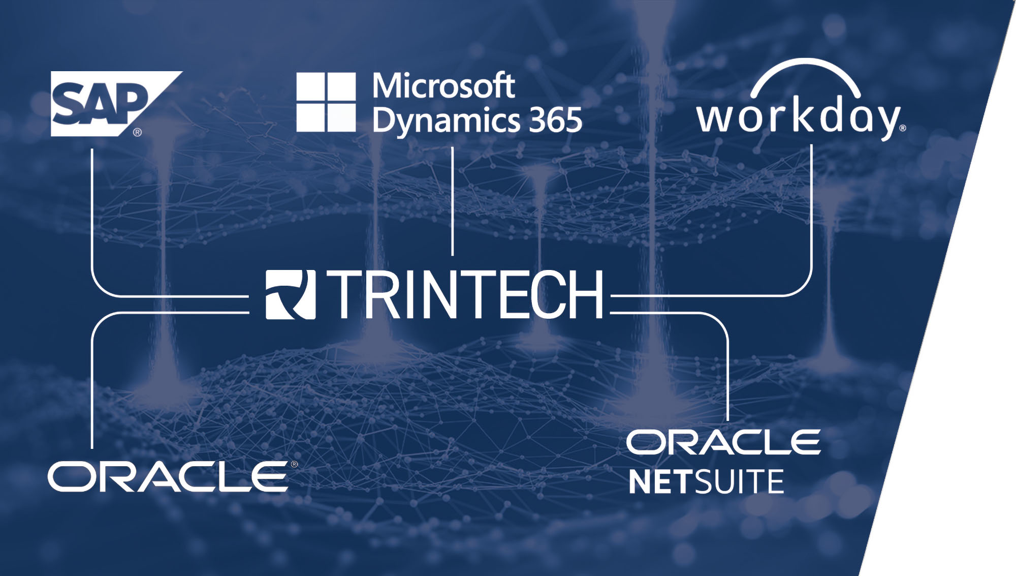 Trintech ERP integrations with SAP, Oracle, Workday, and Microsoft Dynamics to automate financial close